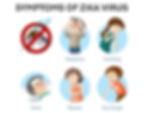 Zika virus Symptoms in Hua Hin